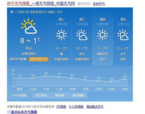 山东济宁天气(山东济宁天气预报30天准确) 山东济宁天气(山东济宁天气预报30天准确)