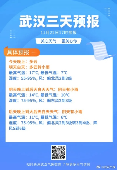 武汉天气预报（武汉天气预报十五天咨询）