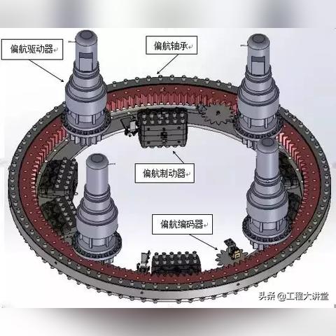 天气预报风力风向查询，掌握风的力量，为生活与出行保驾护航
