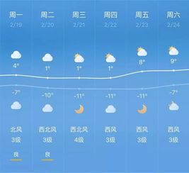 固原天气预报,在西北大地的气象变迁中,读懂一座城的四季呼吸 固原天气预报,在西北大地的气象变迁中,读懂一座城的四季呼吸