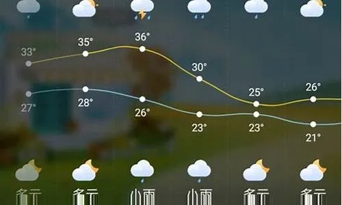 怀化未来30天天气预报,春末夏初的天气变奏曲 怀化未来30天天气预报,春末夏初的天气变奏曲