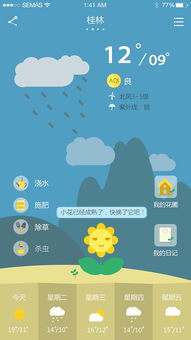 营口天气预报，海风与晴雨之间的生活智慧