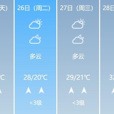 株洲天气预报15天查询,掌握未来两周天气,从容规划每一天 株洲天气预报15天查询,掌握未来两周天气,从容规划每一天