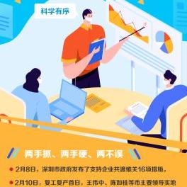 深圳疫情最新消息，防控措施持续优化，市民生活逐步恢复常态