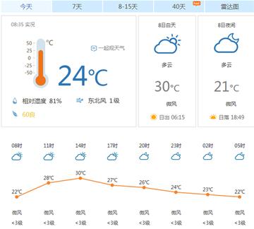 宜昌30天天气预报，掌握天机，从容出行