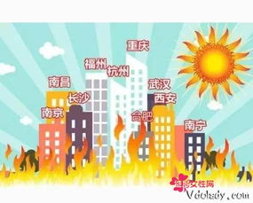 热浪席卷全国,最新高温前十名出炉,多地突破历史极值 热浪席卷全国,最新高温前十名出炉,多地突破历史极值