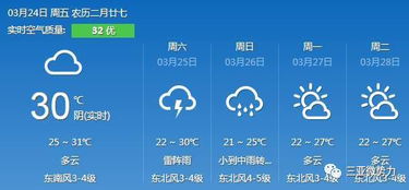 未来15天三亚天气全攻略,出行前必看的预报查询指南 未来15天三亚天气全攻略,出行前必看的预报查询指南