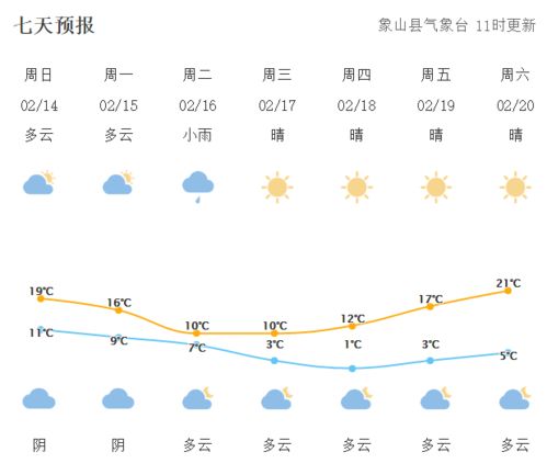 当天气预报精确到安村—一个村庄的微小祈愿 当天气预报精确到安村—一个村庄的微小祈愿