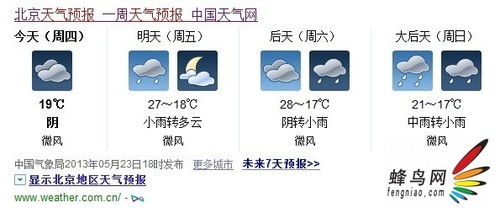 精准掌握天气变化,20天预报助你未雨绸缪 精准掌握天气变化,20天预报助你未雨绸缪