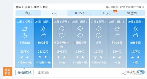 最近天气预报7天，如何精准捕捉天气变化的窗口期