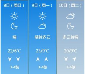 德州天气预报,从十里不同天到精准守护,一座城市的晴雨密码 德州天气预报,从十里不同天到精准守护,一座城市的晴雨密码