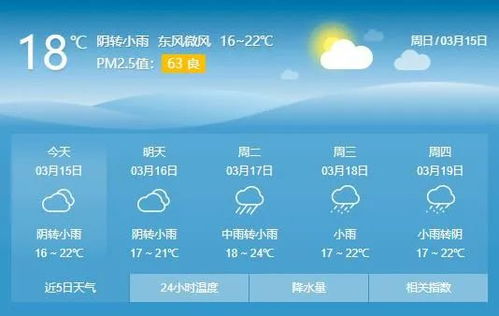 广西未来15日天气展望，阴雨交织，气温起伏需留意