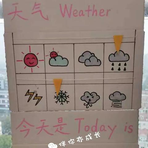 15天最新天气预报，精准预测背后的科学与生活指南