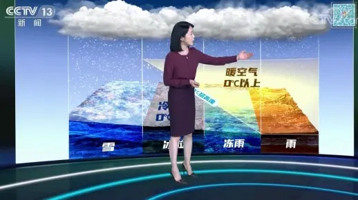 最新中央19点30分天气预报视频，科技赋能，守护万家冷暖
