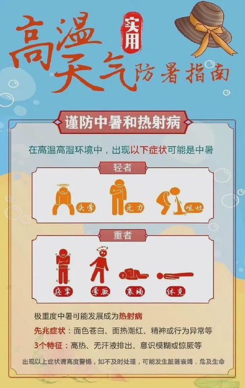 扬州一周天气指南,防暑防晒成重点,周末或有阵雨 扬州一周天气指南,防暑防晒成重点,周末或有阵雨
