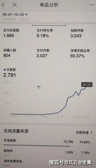 上海天气预报15天查询，掌握风云变幻，从容规划每一天